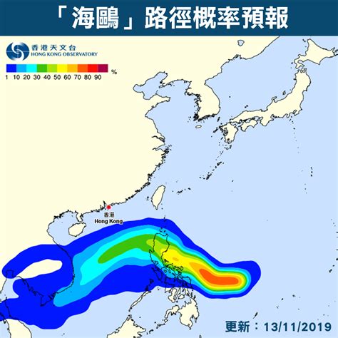 風向圖示|平均風向及風速｜香港天文台(HKO)｜分區天